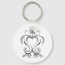 Recherche de ma soeur porteclés Coeur