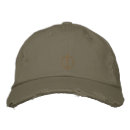 Recherche de collection casquettes Mode
