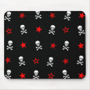 Recherche de croisement tapis souris Noir