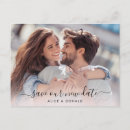 Recherche de créer propre cartes postales Script