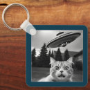 Recherche de ufos porteclés Pour lui