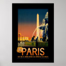 Recherche de industrie posters Industrie du voyage