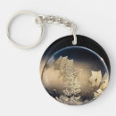 Recherche de boule neige porteclés Globe