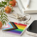 Recherche de gay porteclés Égalité