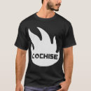 Recherche de rock band tshirts Pour lui