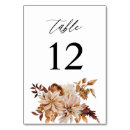 Suche nach mod tischkarten Elegante