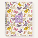Suche nach niedliche schmetterlinge kleine notizbücher Muster