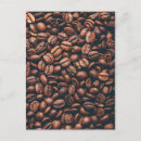 Recherche de fèves cartes postales Espresso