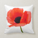 Recherche de fleur de digitale maison deco Rouge