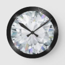 Recherche de diamant bling horloges Étincelle