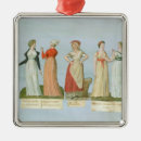 Recherche de lesueur ornements 18ème