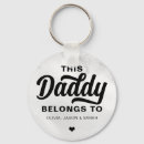 Suche nach best papa schlüsselanhänger Dieser papa gehört