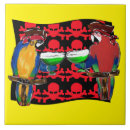 Recherche de pirate carreaux Os