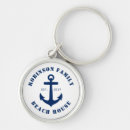 Suche nach ferien schlüsselanhänger Sommer