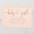Recherche de imitation invitations Petite fille