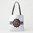 Suche nach ingenieure taschen Ingenieurwesen