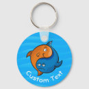 Recherche de astrologie porteclés Chêne