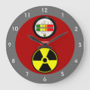 Recherche de radiation posters Geek