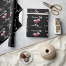 Recherche de vin papier cadeau Merlot