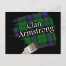 Suche nach scottish postkarten Unverschämt