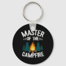 Suche nach meister schlüsselanhänger Camping