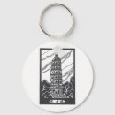 Suche nach pagode schlüsselanhänger Chinesisch