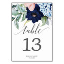 Suche nach doppelseitig tischkarten Sitzplan