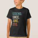 Recherche de de 12 ans enfant tshirts 12e