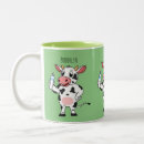 Recherche de dessin vache tasses Lait