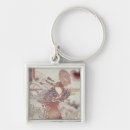 Recherche de acteurs porteclés École