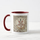 Recherche de sonnet tasses Côtier