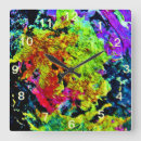 Recherche de peinture abstraite horloges Vert