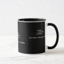 Recherche de développeur web tasses Café