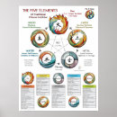 Recherche de créature posters Rouge