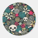 Recherche de squelette de halloween magnets Crâne à sucre