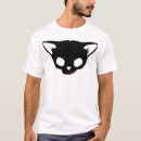 Recherche de minou kat Chaton