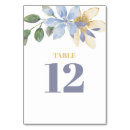 Recherche de nombre pourpre de table Floral