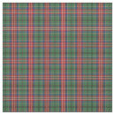 Recherche de tartan tissus Écossais