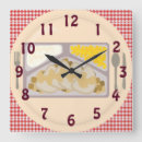 Recherche de aléatoire horloges Humour