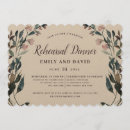 Suche nach garden wedding einladungen Aquarell