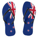 Recherche de nouvelle zélande vêtements Drapeau