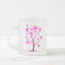 Recherche de coeurs pastel tasses Amour