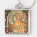 Recherche de alphonse mucha porteclés Nouveau