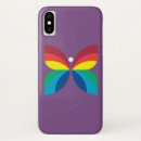 Recherche de 1966 iphone coques Rétro