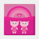 Recherche de populaire magnets Mignon