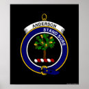Recherche de crest posters Famille