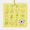 Recherche de joyeux anniversaire ornements Moderne