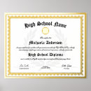 Recherche de de certificat posters Pour tous