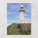 Suche nach new south wales postkarten Nsw
