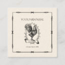 Recherche de ferme de poulet cartes visite Pays